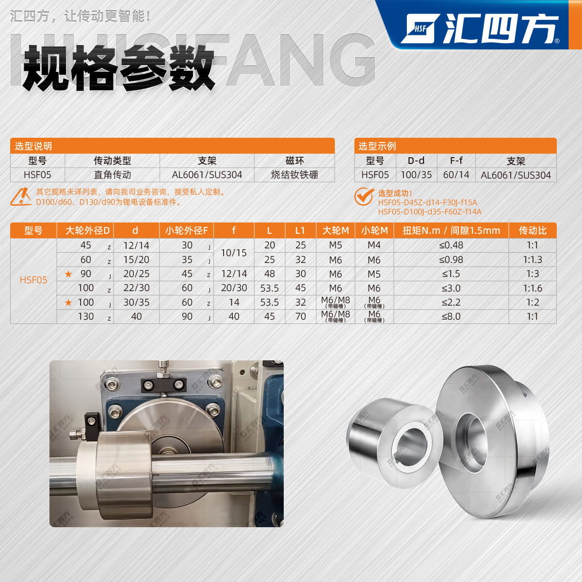 直角磁力联轴器 HSF05