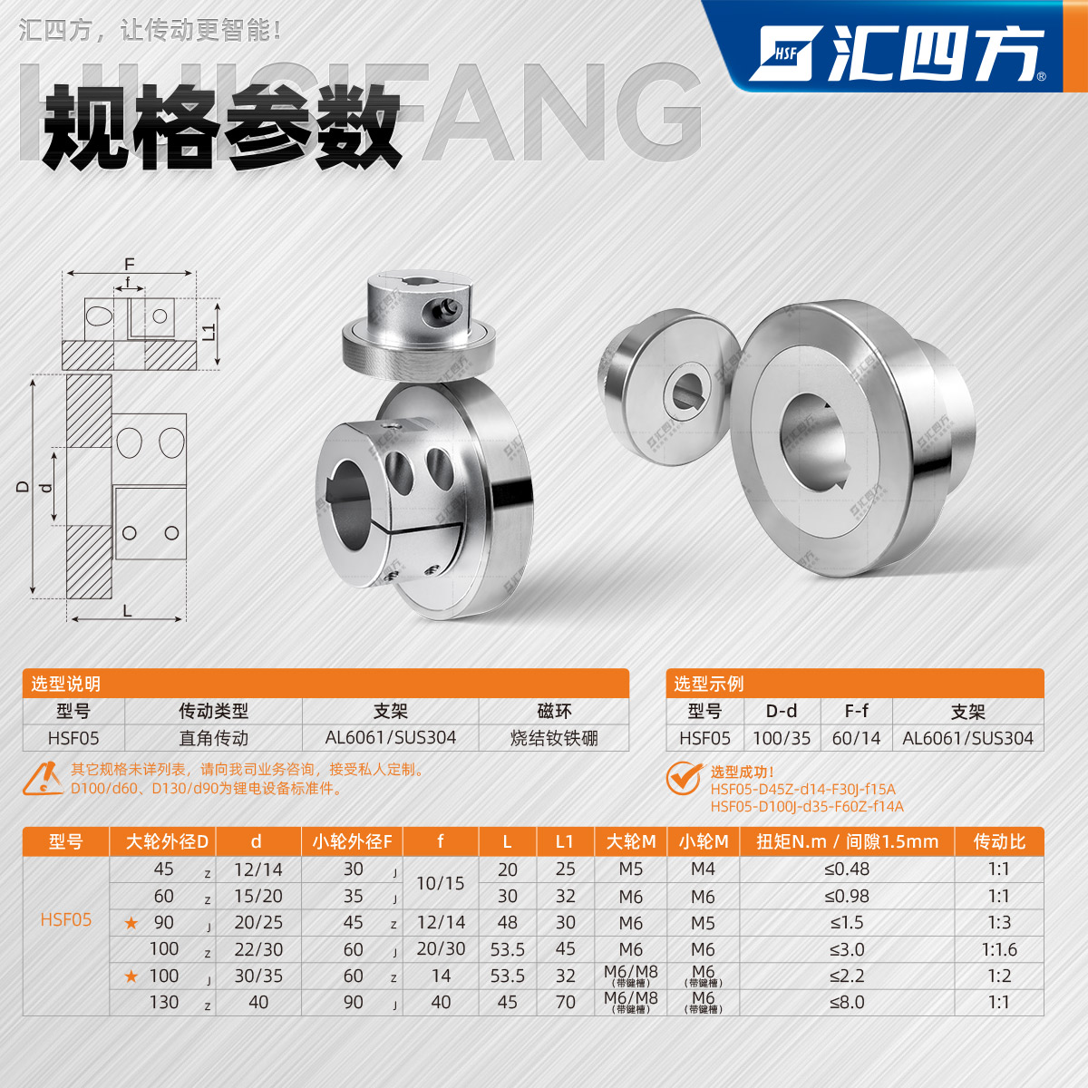 直角磁力联轴器 HSF05