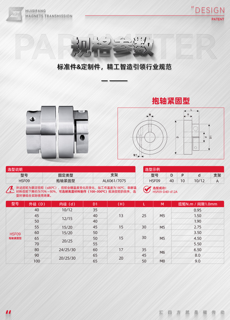 涡流磁性联轴器 HSF09