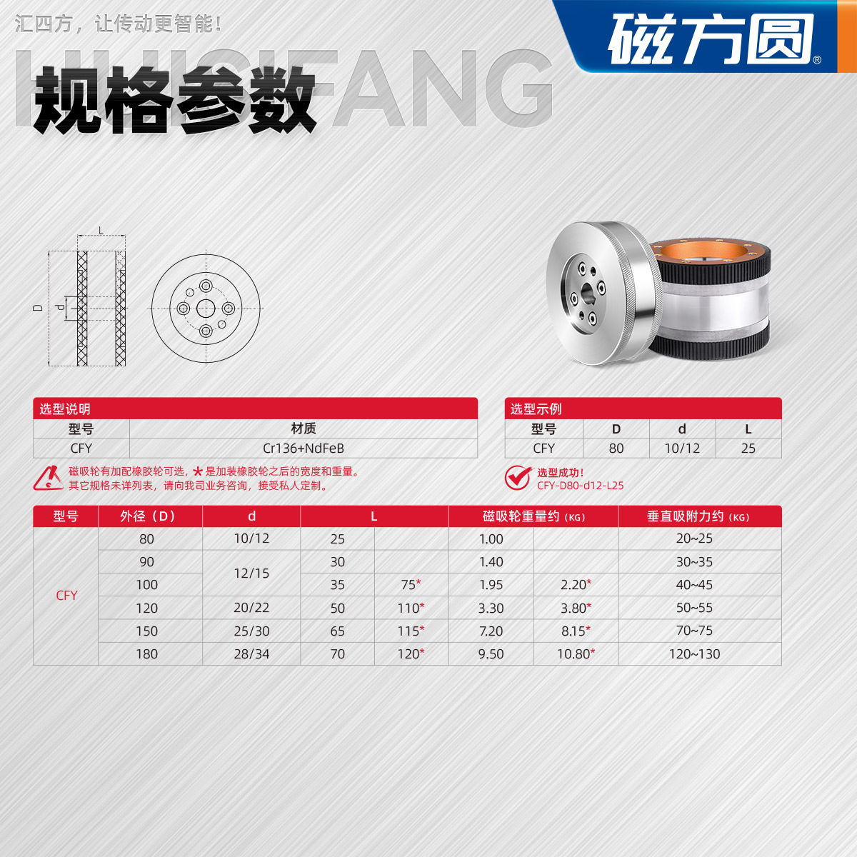 管道维护爬壁机器人磁吸轮 CFY